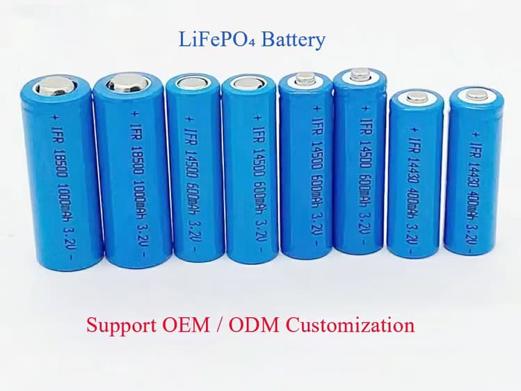 How a Lithium Battery Manufacturer Ensures Global Compliance