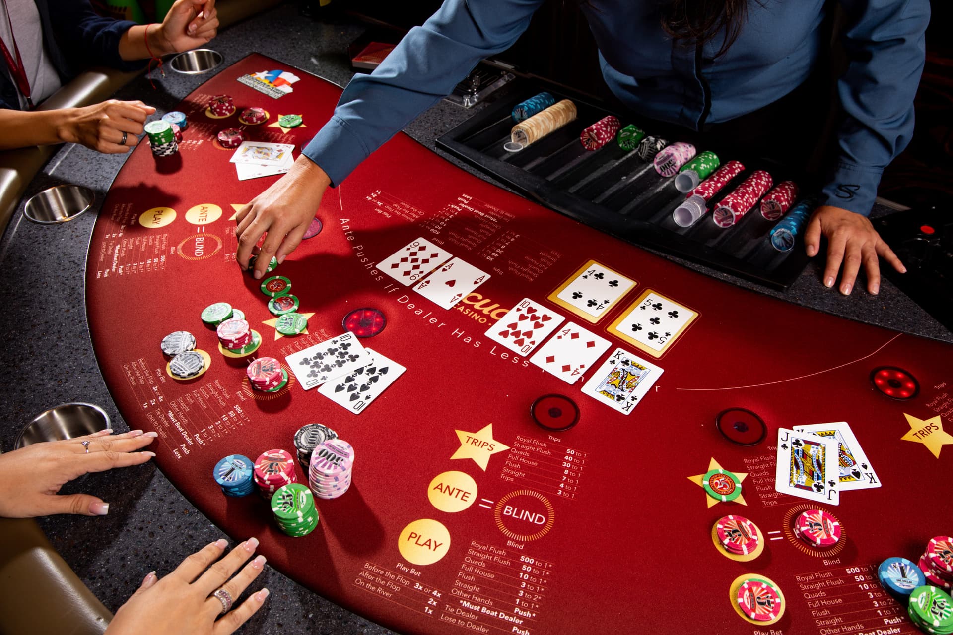 Top Insights on Online Casinos in Oklahoma: What Players Need to Know