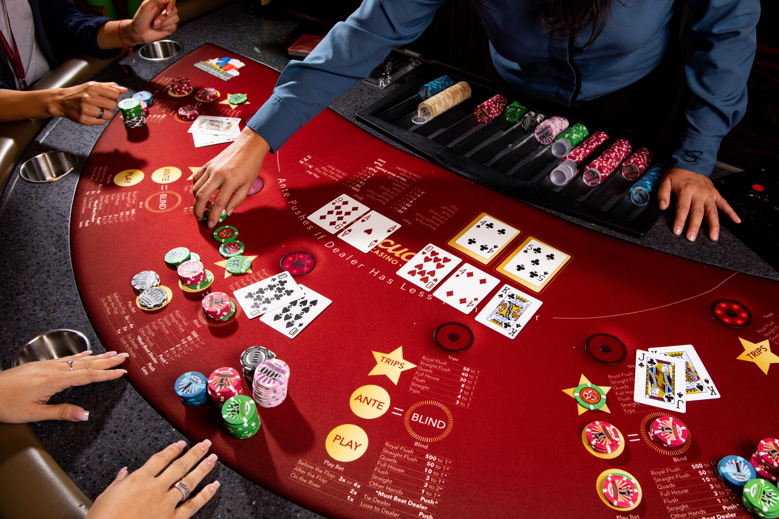 Top Insights on Online Casinos in Oklahoma: What Players Need to Know